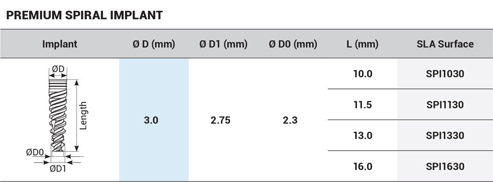 Premium Spiral Implant Slim