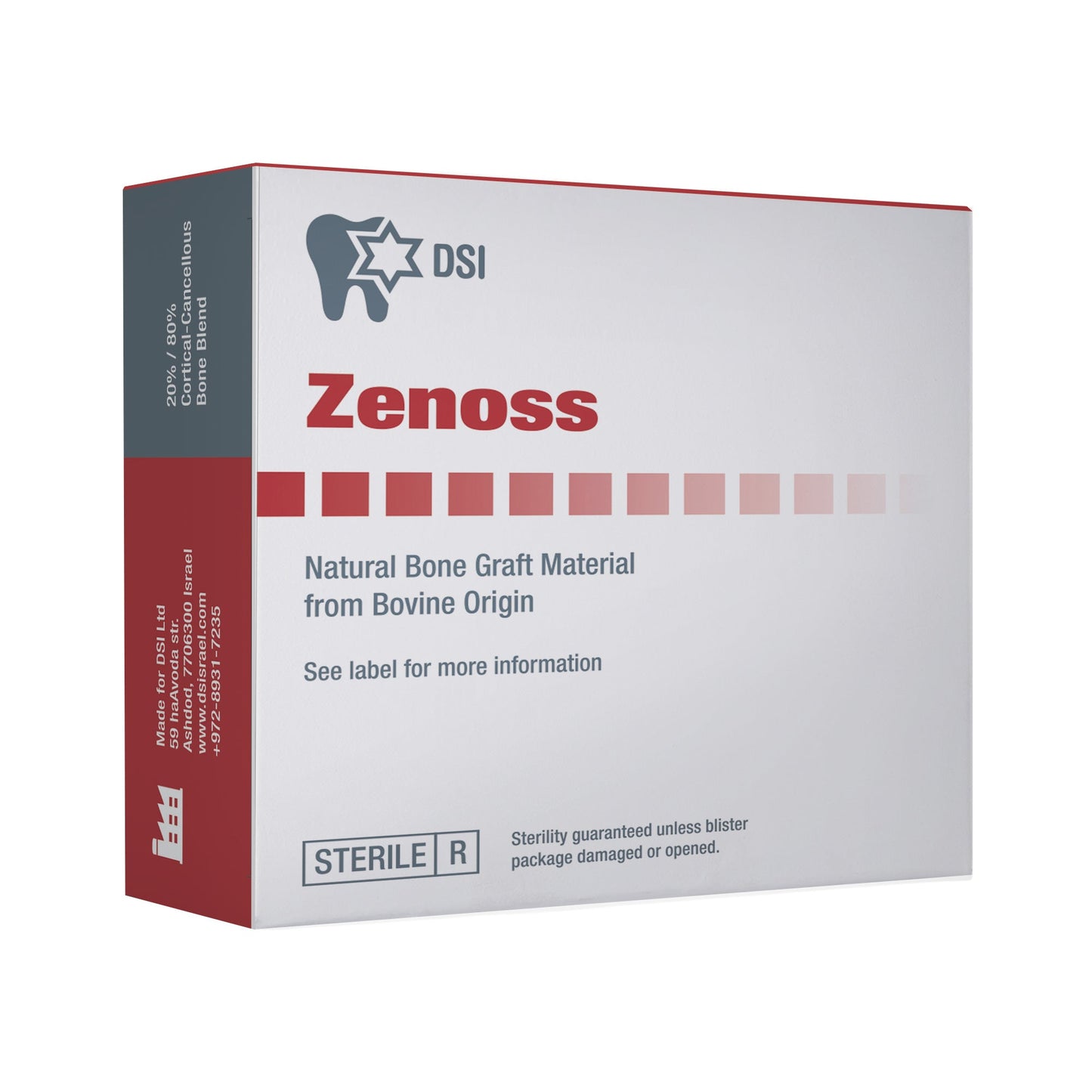 Zenoss Chips