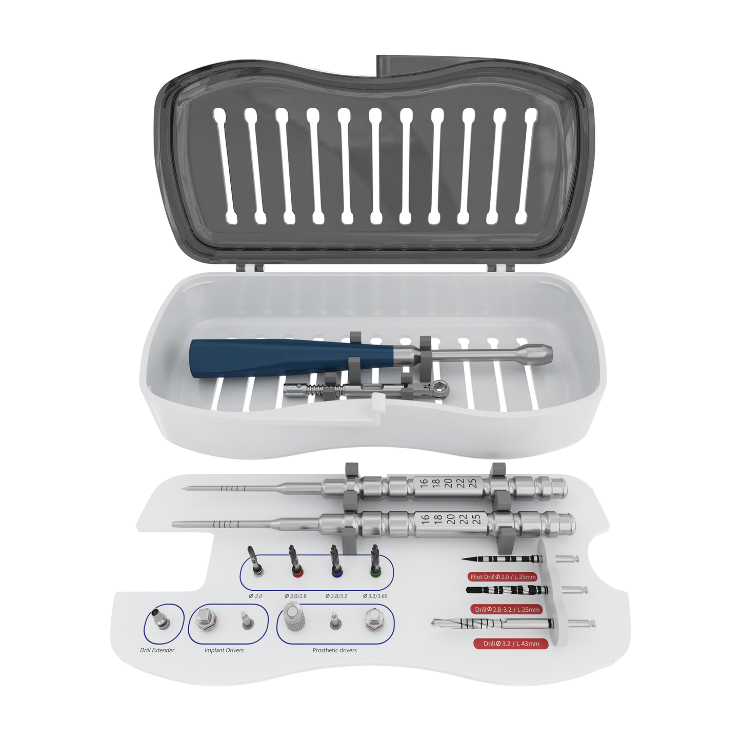 SK-DSY Surgical Kit