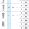 Premium Spiral Implant