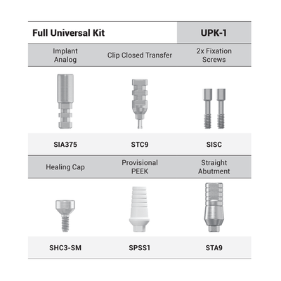 Prosthetic Kit Type 1