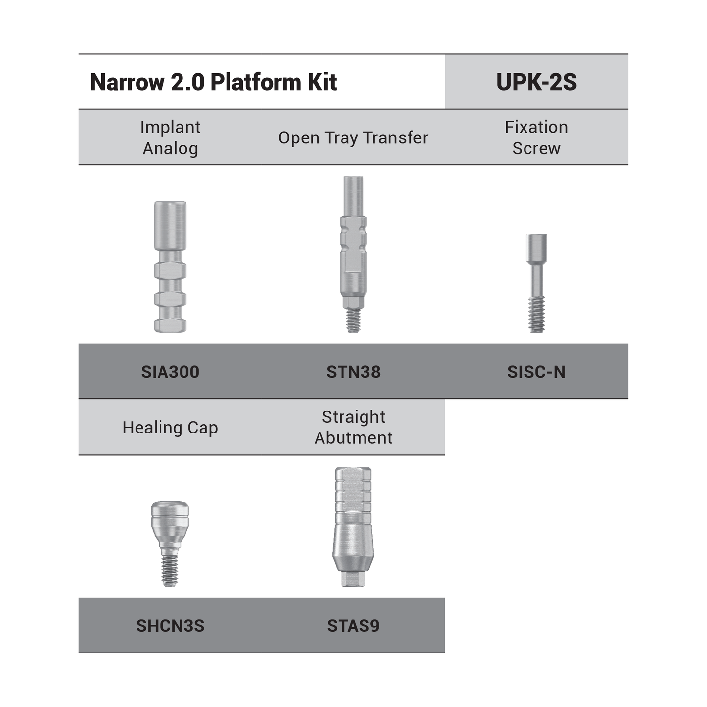 Prosthetic Kit Type 2S