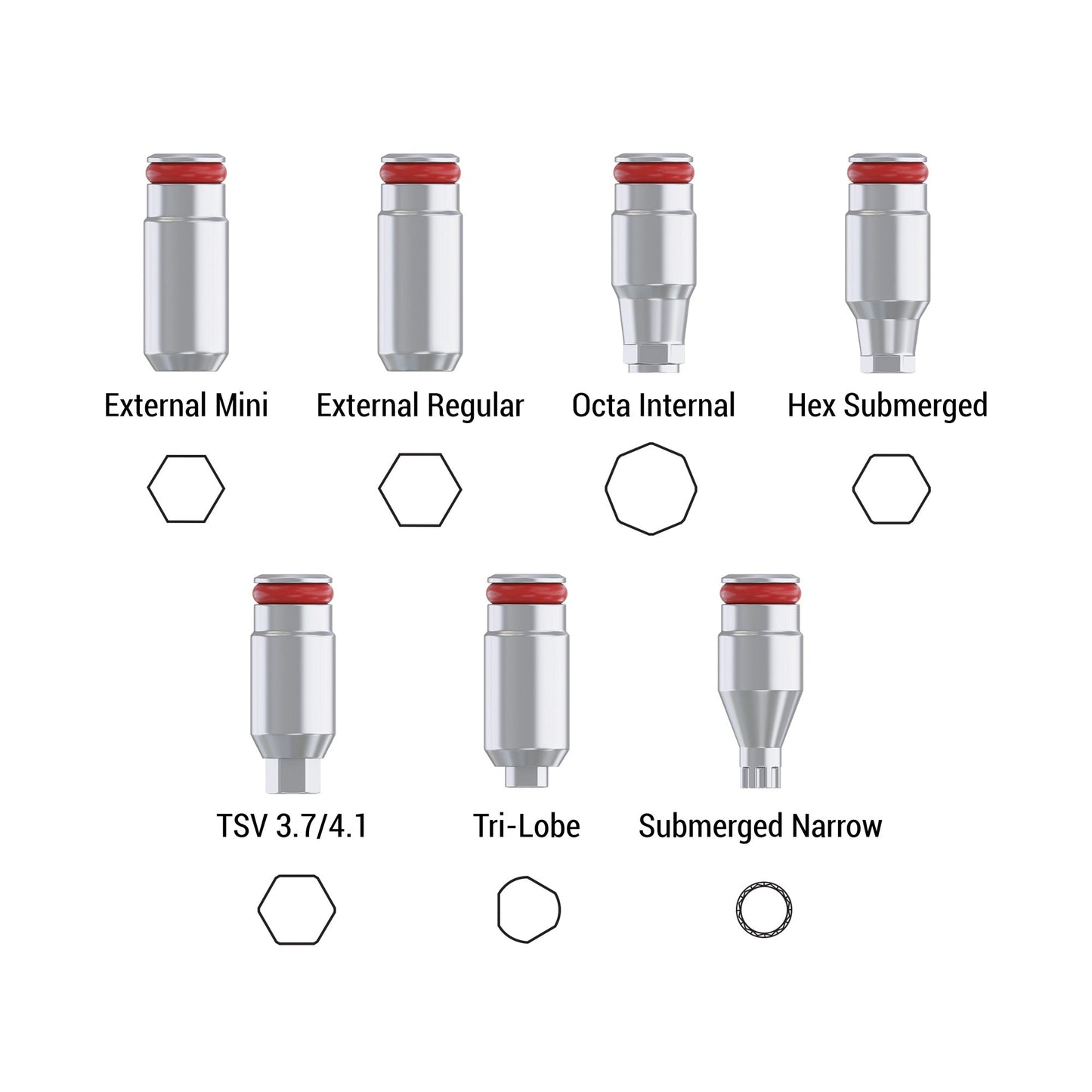 SD-FSR Drill Guides (refill)