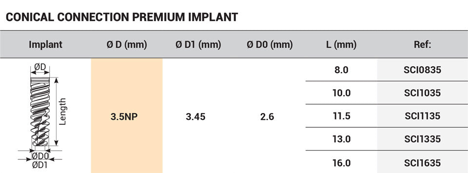 Premium Spiral Implant CC