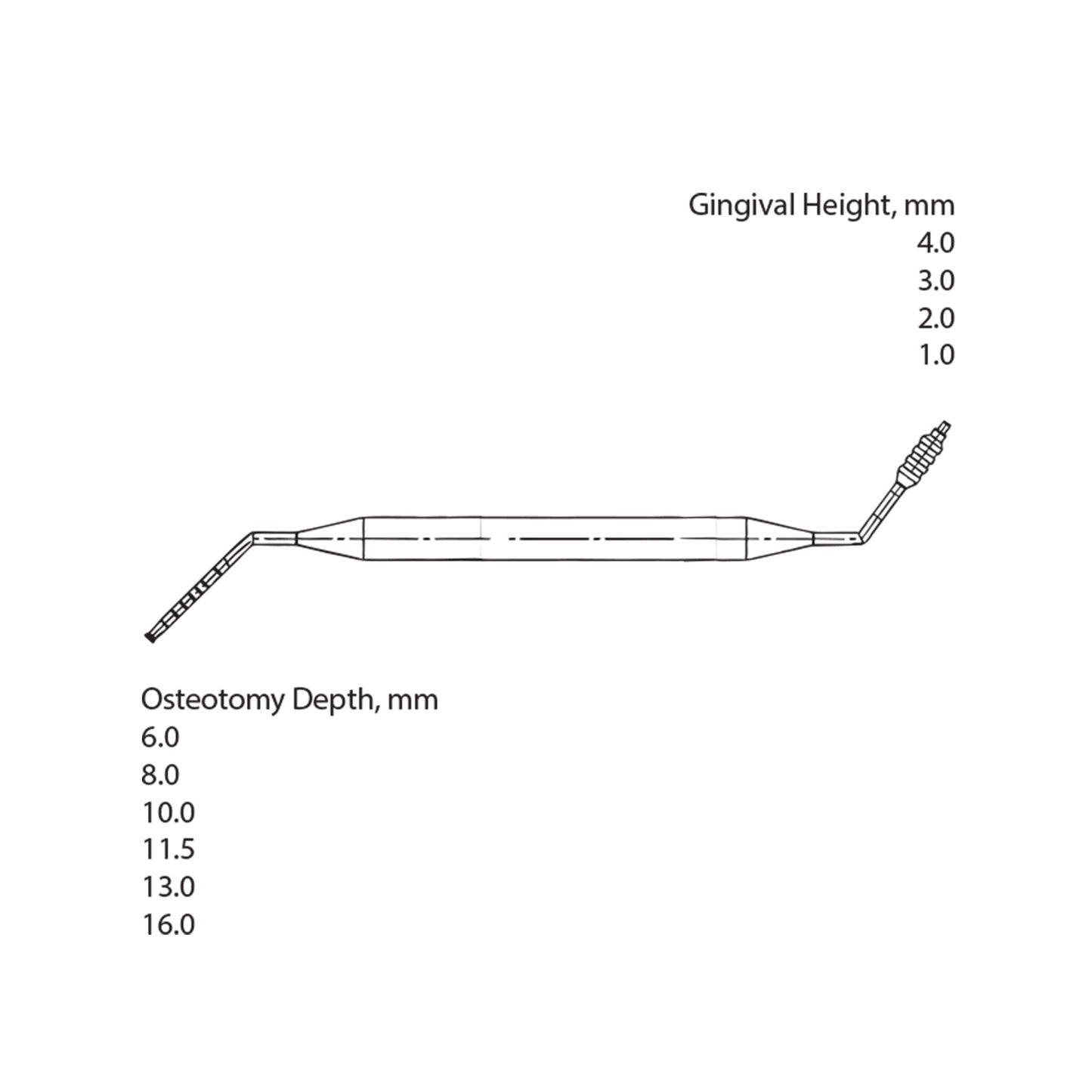 Depth Gauge Measuring Tool