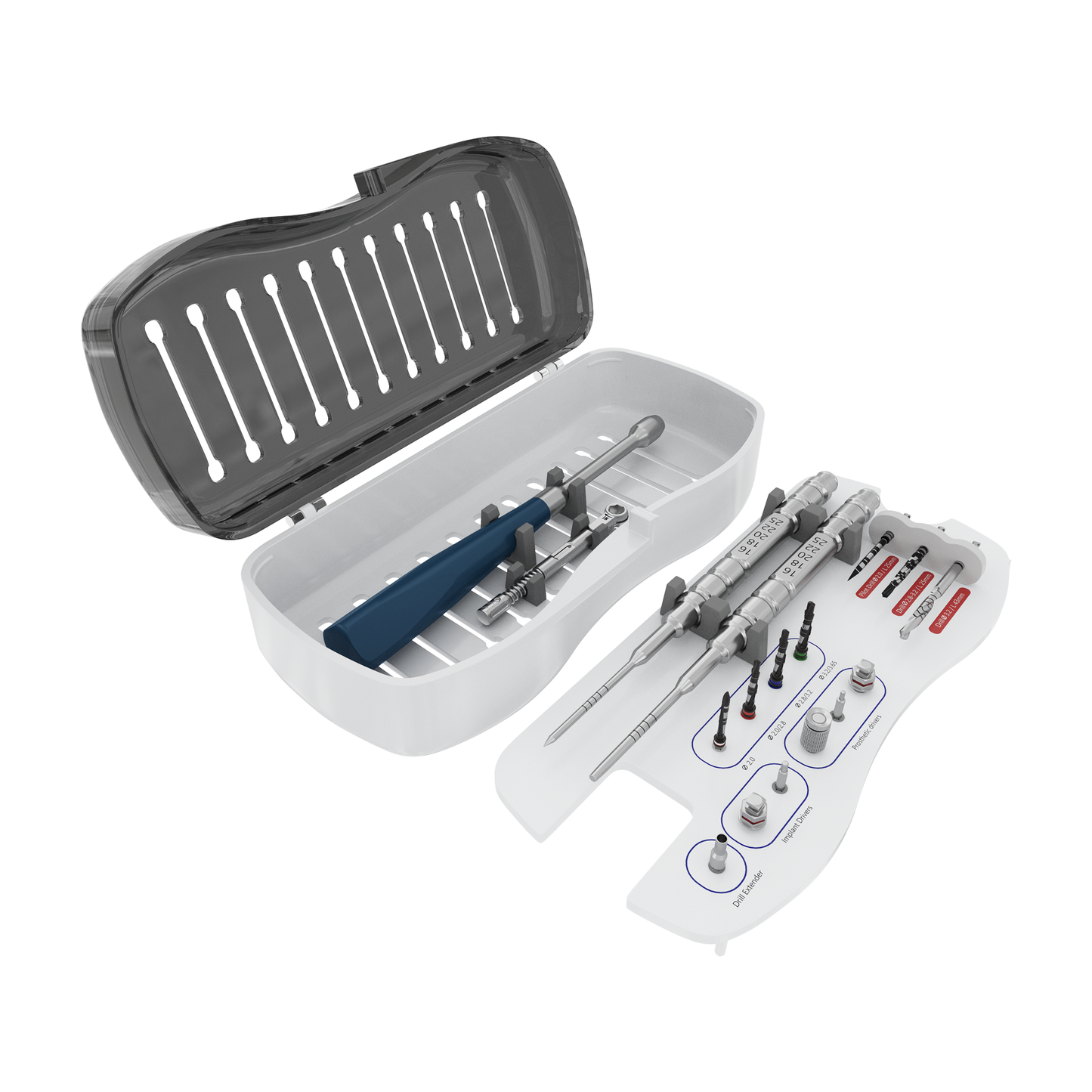 SK-DSY Surgical Kit