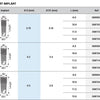 Smart Dual Thread Spiral Implant