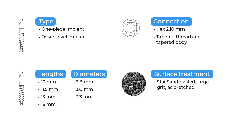 One-Piece Immediate Implant