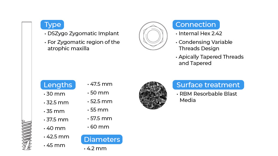 DSZygo Zygomatic Implant