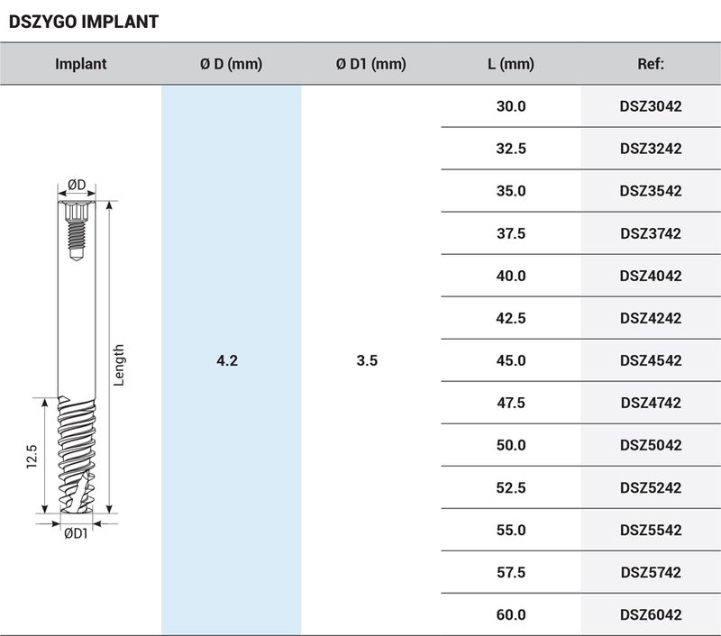 DSZygo Zygomatic Implant