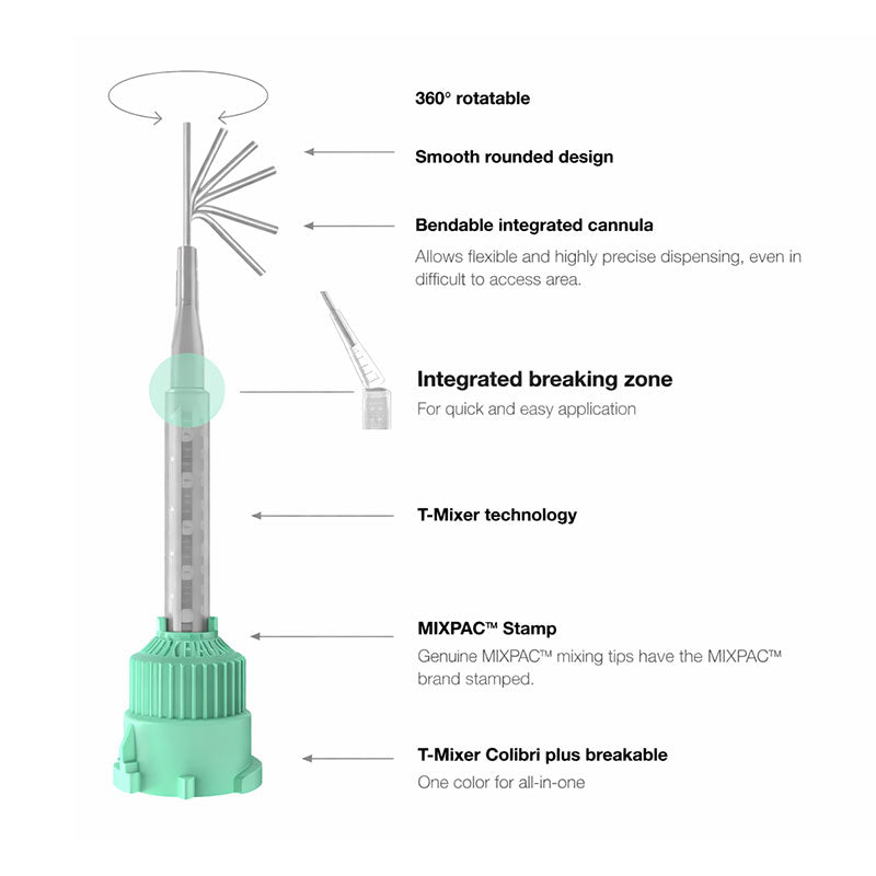 MIXPAC™ Original T‑Mixer Colibri Plus Breakable 25/Pack