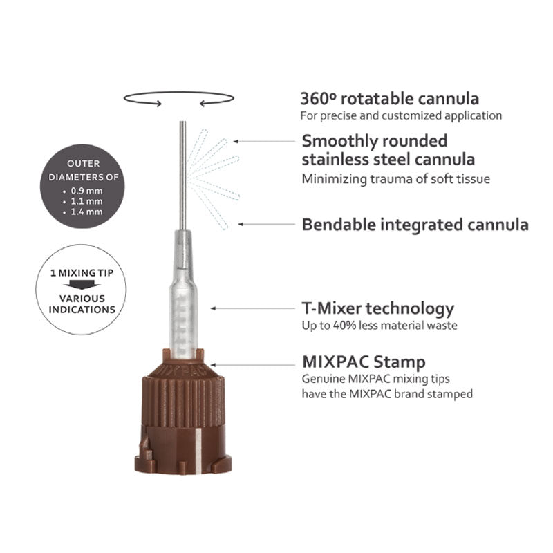 MIXPAC™ Original T-Mixer Colibri Mixing Tips 20/Pack